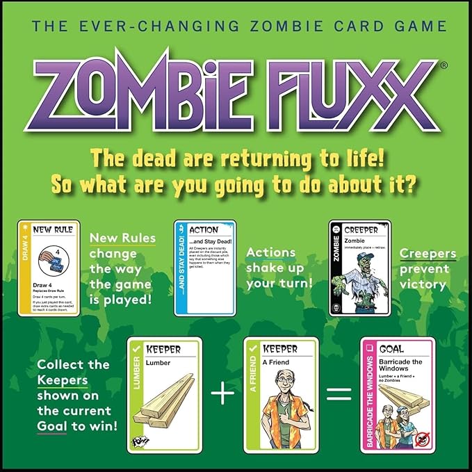 Fluxx Zombie